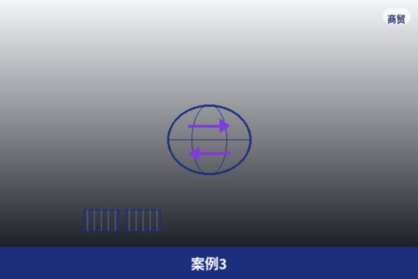 长期合作伙伴